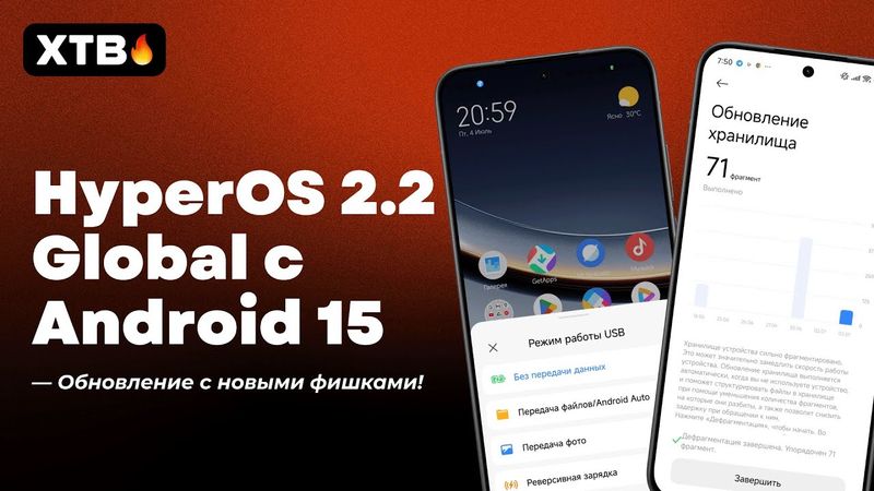 🔥 УСТАНОВИЛ HyperOS 2.0.202.0 Global с Android 15 // Новые ФИШКИ и АНИМАЦИИ // OS2.0.202.0