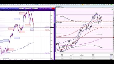Сделка плюс 100 баксов, а день в минус