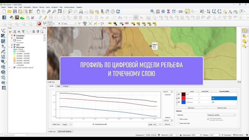 Профиль по точкам и ЦМР