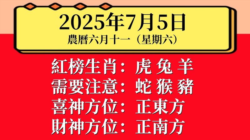 小運播報：2025年7月5日（星期六）～農曆六月十一