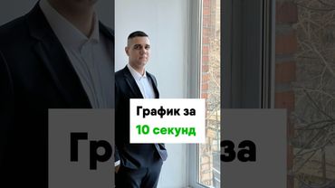 График за 10 секунд