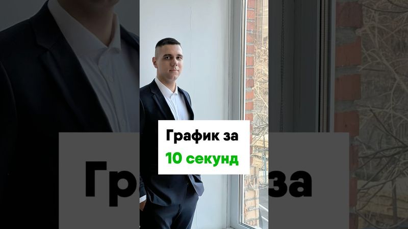 График за 10 секунд