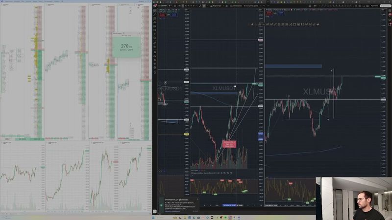 $992 доллара на монете xlm! Торгуем неправильную коррекцию. Волны Эллиотта.