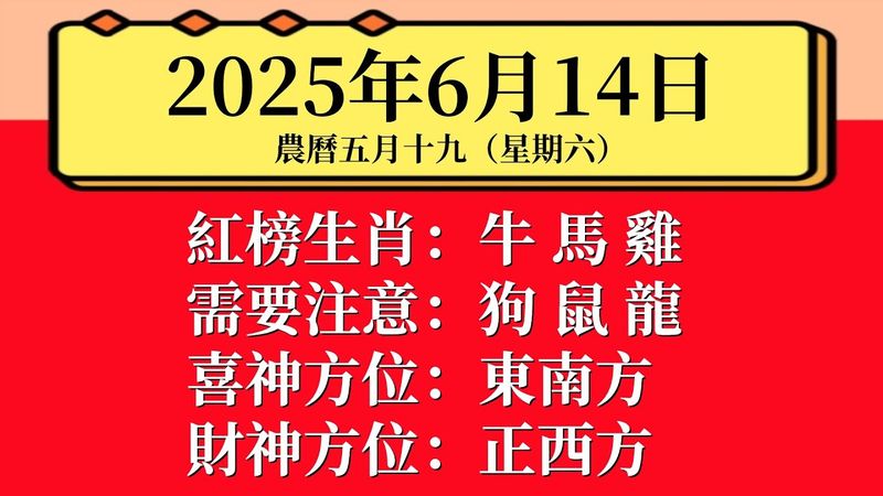 每日小運播報：2025年6月14日 星期六 農曆五月十九