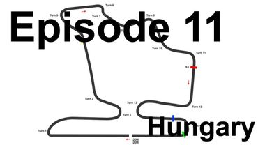 F1 2012: In Depth Track Guide- Episode 11, Hungary