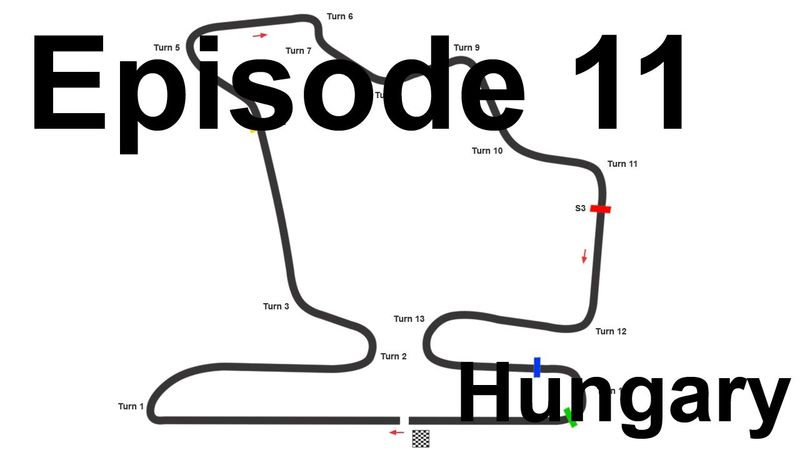 F1 2012: In Depth Track Guide- Episode 11, Hungary