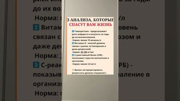 А вы знали?!’