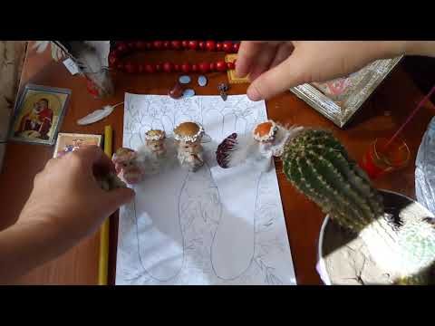 Чистка Святым Духом через стопы от вредоносной магии и негатива.