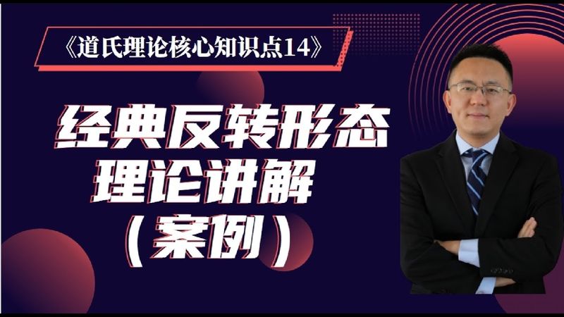 《道氏理论核心知识点 14》经典反转形态讲解(案例)