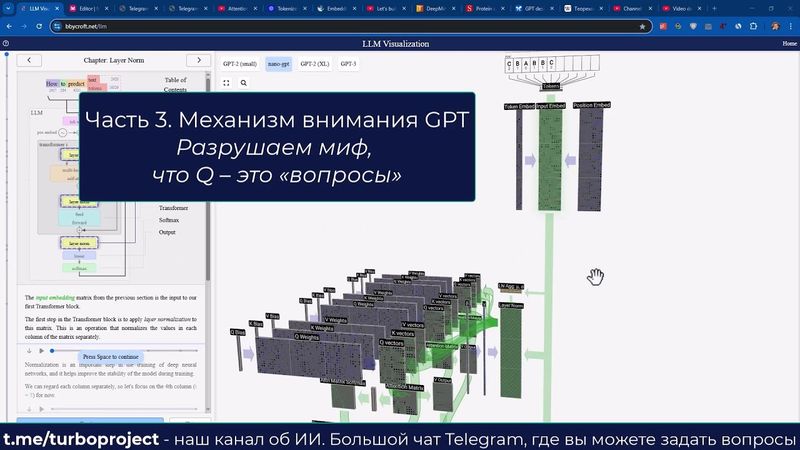 Часть 3. Механизм внимания GPT "на пальцах", но без мифов