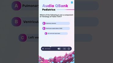 A Glimpse Of Pediatrics Audio QBank