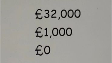 Who Wants to Be a Millionaire? (UK DVD Game)(5th Edition) - All Reaction Cues Lose