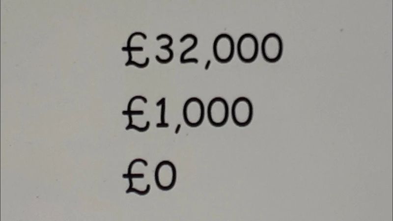 Who Wants to Be a Millionaire? (UK DVD Game)(5th Edition) - All Reaction Cues Lose