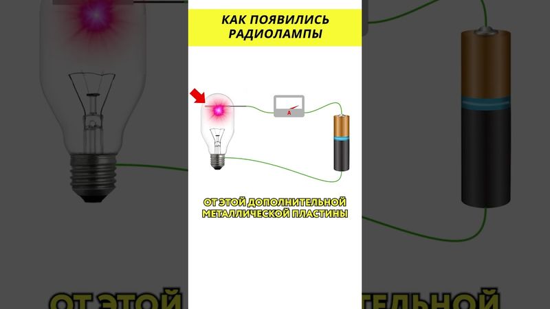 Как появились радиолампы? @HiDev #электроника
