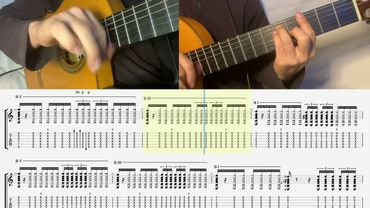 The Most Evolved - TAB Notation Video Guitar Lesson 100 bpm