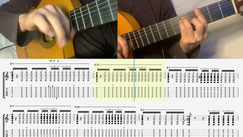 The Most Evolved - TAB Notation Video Guitar Lesson 100 bpm