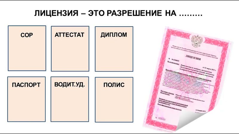 Лицензия это: СОР, ПАСПОРТ, ДИПЛОМ ....