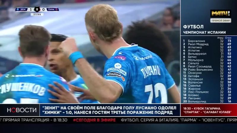 Начало эфира (Матч, 21 апреля 2025)