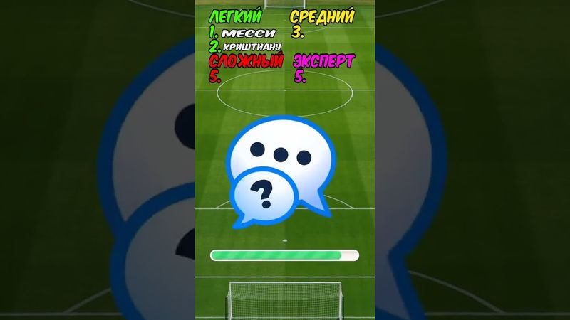 Назови футболиста самозванца! Футбольный #тест #квиз #футболист #футбол #football #викторина #игра