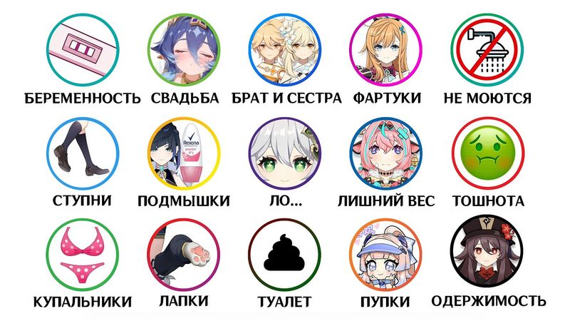 Все странные фетиши игроков Геншина за 15 минут