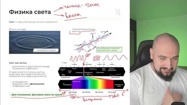 Метаболизм №2  Ростислав