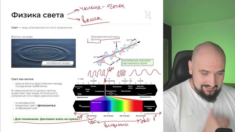 Метаболизм №2  Ростислав