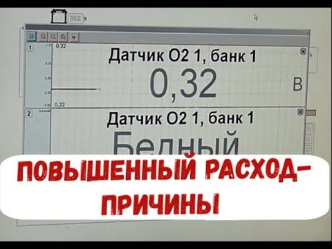 ✅ Причина повышенного расхода топлива. Как избежать пожара при диагностике .