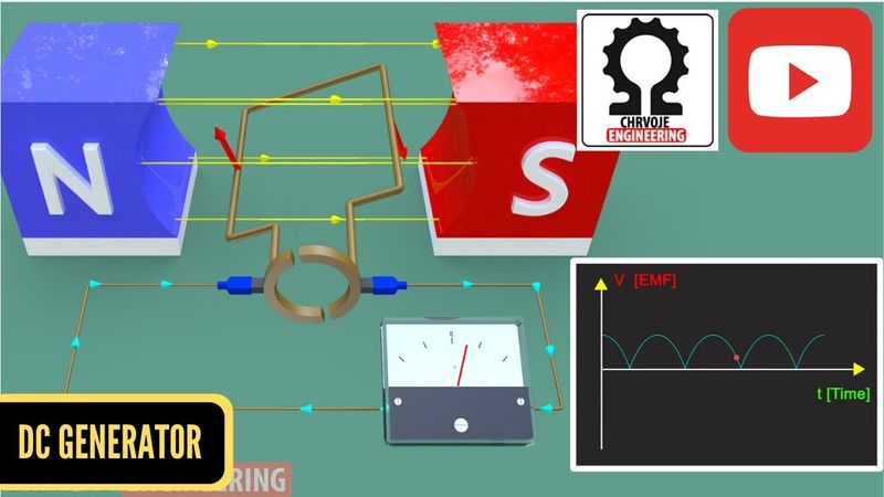 Working Principle of DC Generator | [Electric Machine #1]