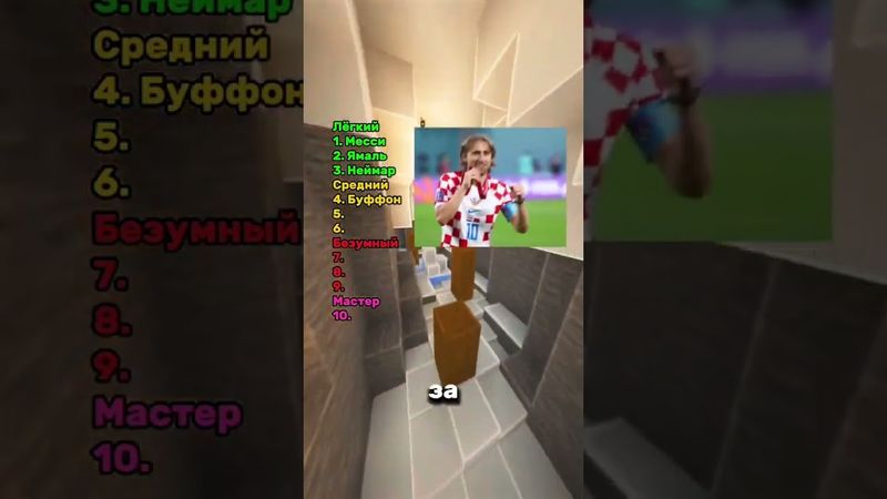 Назови всех футболистов! #викторина #футболист #футбол #квиз #football #тест #игроки #игра
