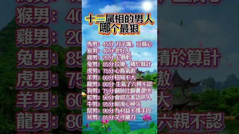 十二属相的男人哪个最狠  #正能量 #運勢 #生肖 #人生感悟