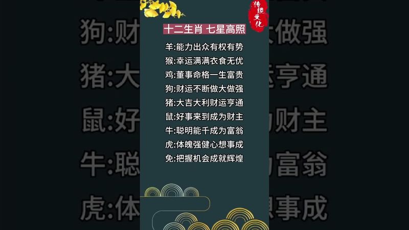 十二生肖  #運勢 #生肖運勢 #玄學 #風水 #命理