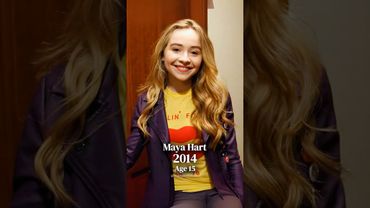 The Evolution of Disney Channel Character Pt. 2 #disneychannel  #nostalgia #thenandnow