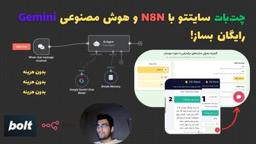 چطور یه چت‌بات حرفه‌ای برای سایتم بسازم؟ | آموزش ساخت سایت + چت‌بات با N8N 💬 (درآمد با لینک دعوت!)