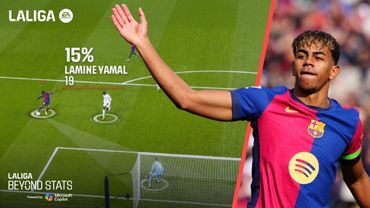 CLAVES de BARÇA y REAL MADRID para GANAR #ELCLÁSICO ft. Mario Suárez