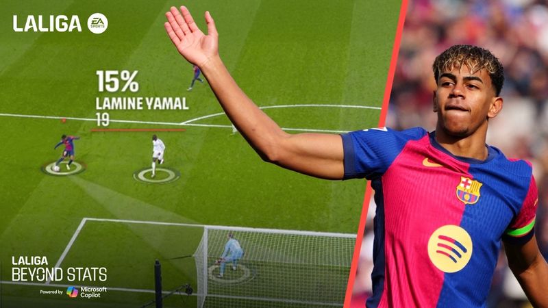 CLAVES de BARÇA y REAL MADRID para GANAR #ELCLÁSICO ft. Mario Suárez