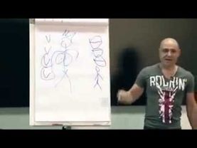 Сексуальное Мастерство  Алекс Мэй