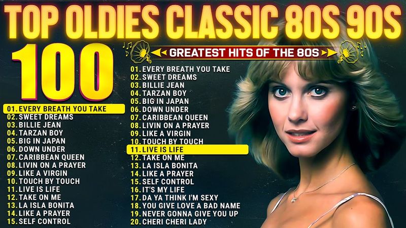 Best Oldies 80s Music Hits 🔥 Greatest Hits 80s 🔥 Oldies But Goodies 80s Classic Hits Nonstop Songs