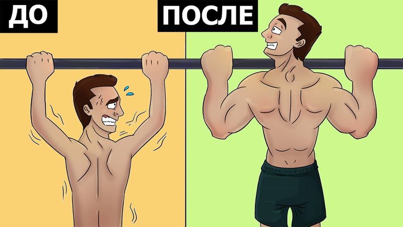 Как циклировать Нагрузку для Роста Мышц