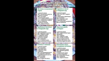 🔥Лучшие Начинки Для Лаваша 🔥. Сохраняем Шпаргалку👍 #лавашрецепты #начинка #рецепты #простоивкусно