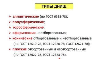 КИР Конструктивные элементы аппарата