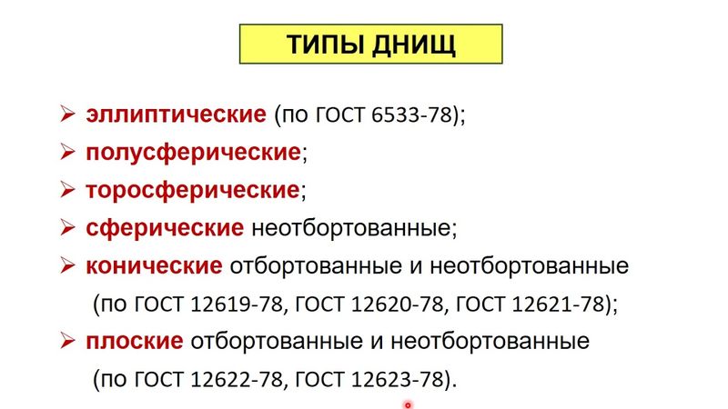 КИР Конструктивные элементы аппарата