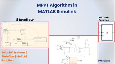 Solar PV array MPPT algorithm in MATLAB Simulink