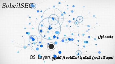 دوره نتورک پلاس (Network+) نحوه کار کردن شبکه با استفاده از تشریح OSI Layers