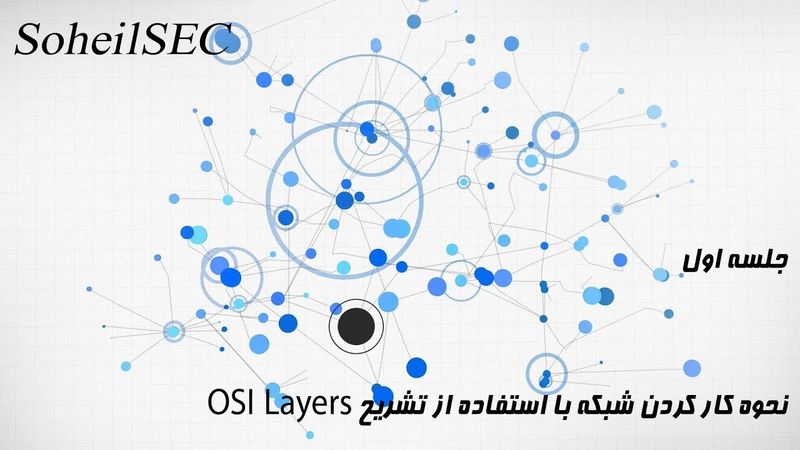 دوره نتورک پلاس (Network+) نحوه کار کردن شبکه با استفاده از تشریح OSI Layers