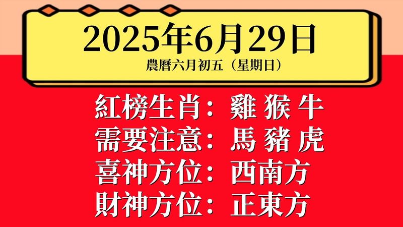 每日小運播報：2025年6月29日（星期日）農曆六月初五