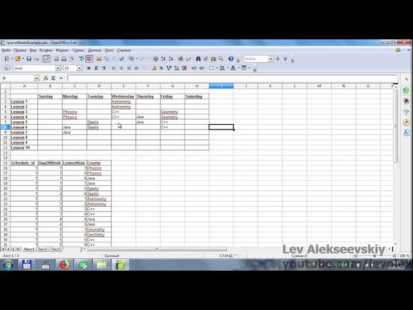 Qt - Применение пользовательских моделей 1 (Разреженные таблицы)