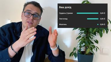 Молоді блогери зобов'язані монетизувати контент