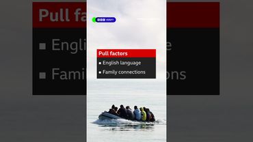 Small boat migrant crossings hit 50,000 under Labour. #UK #BBCNews