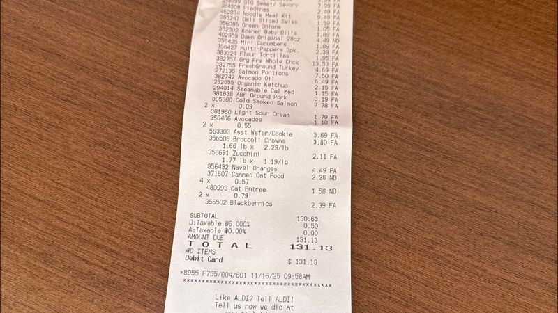 Закупка в ALDI online