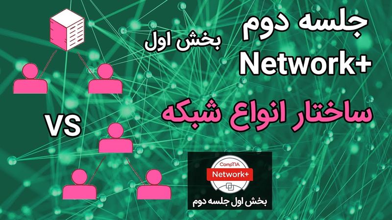 ساختار شبکه های کامپیوتری - جلسه دوم نتورک پلاس